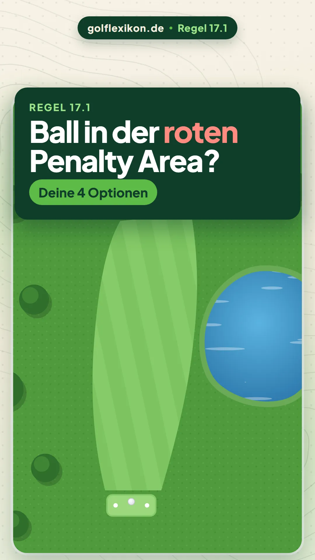 Titeltafel „Ball in der roten Penalty Area?“ über einer Spielbahn aus der Vogelperspektive mit Teich, Fahne, Linie nach hinten und Kreis für den seitlichen Drop.